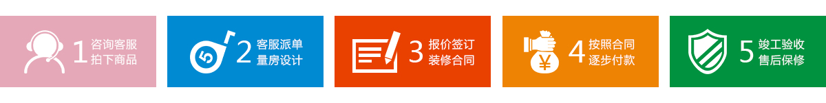 久益一修，連鎖直營模式，神宮天巧品牌，專業(yè)裝修設(shè)計(jì)公司，裝修公司哪家好？集舊房二手房裝修,局部整體翻新,廚房衛(wèi)生間改造,房屋維修,客廳臥室翻新,墻面粉刷,防水補(bǔ)漏,水管維修,電路維修,門窗維修,家具維修,家電維修,打孔安裝,管道疏通等服務(wù)